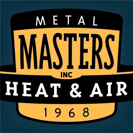 Metal Masters, Inc