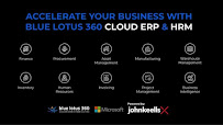 blue lotus 360